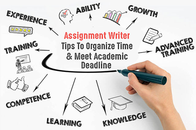 Capstone project Writer
